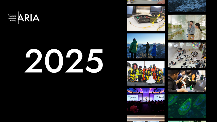 A collage of images showcasing ARIA's progress in 2025